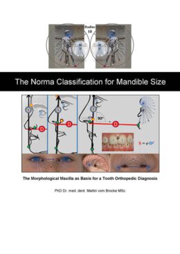 Brocke-Norma-Classification-Mandible-Size